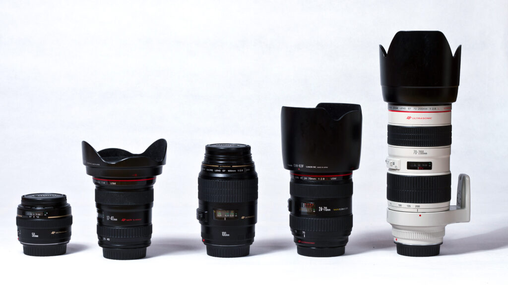 camera lens