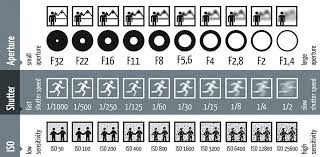 camera settings
